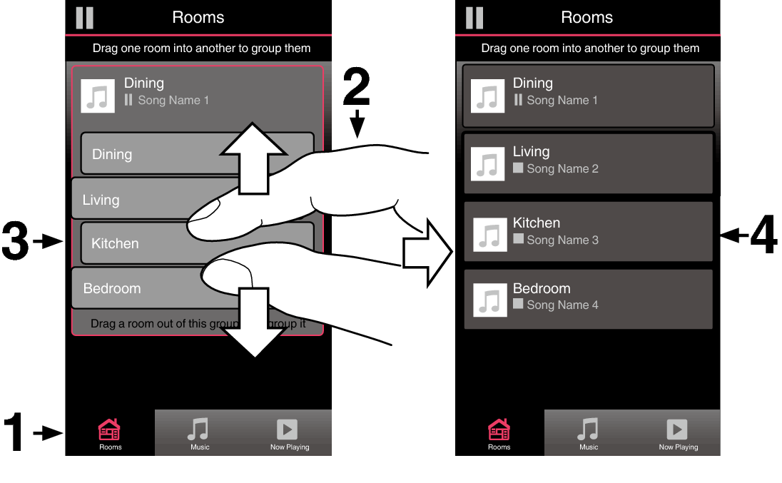 Listening Ungrouping All Room